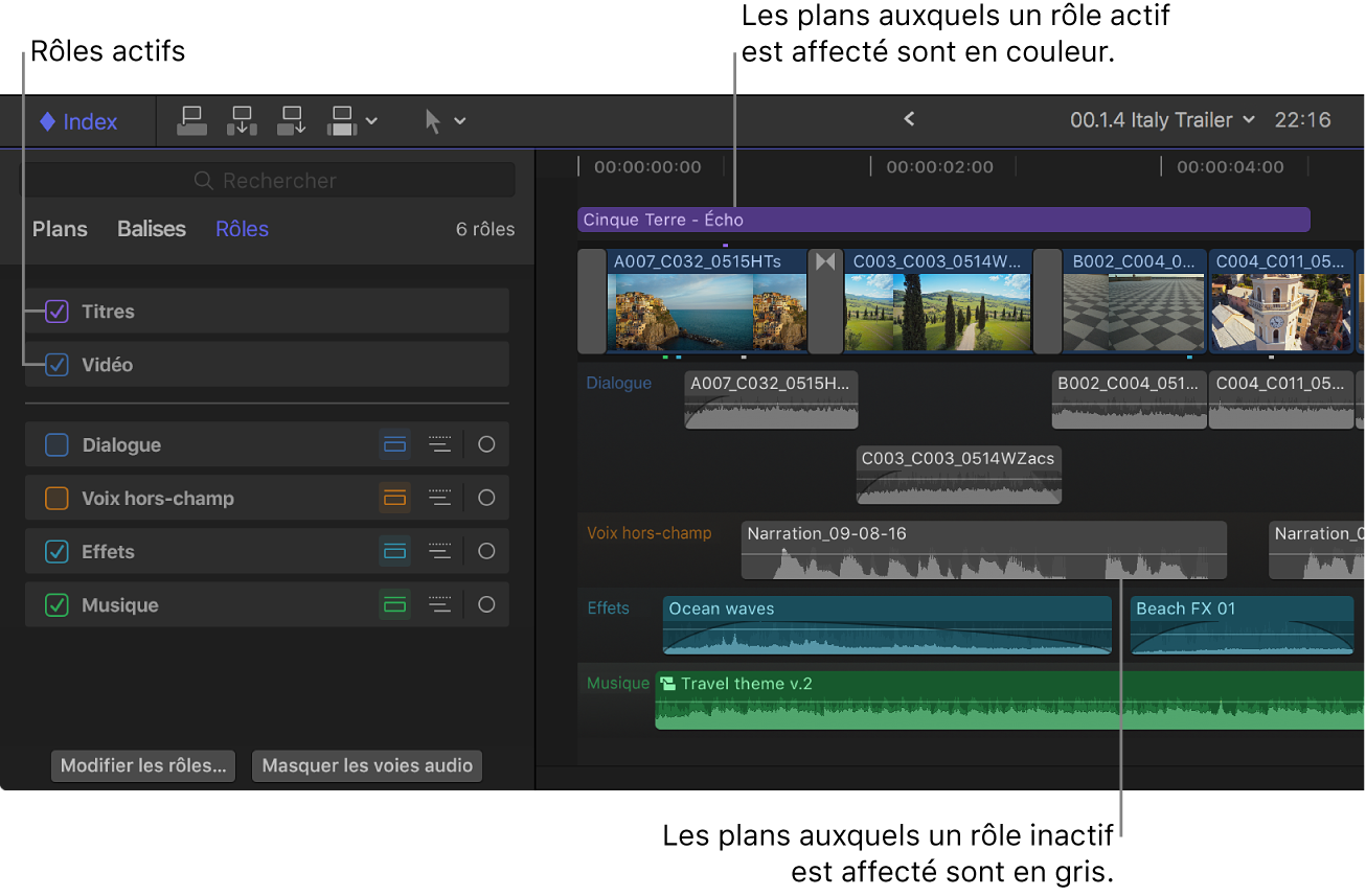 Deux rôles sélectionnés dans l’index de la timeline et plans dotés de ces rôles affichés en couleur dans la timeline, les autres plans dont les rôles sont désélectionnés apparaissant en gris