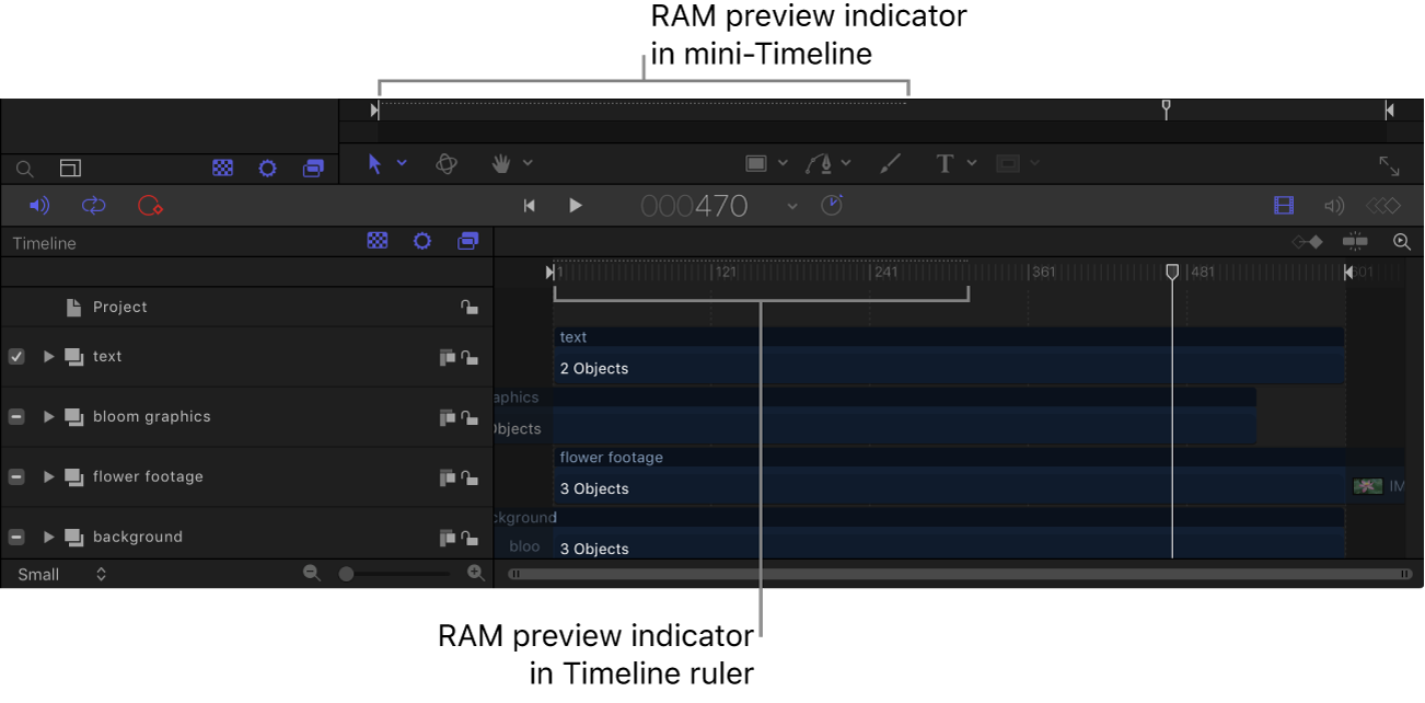 Mini-Timeline und Timeline mit Anzeigeelementen für die RAM-Vorschau