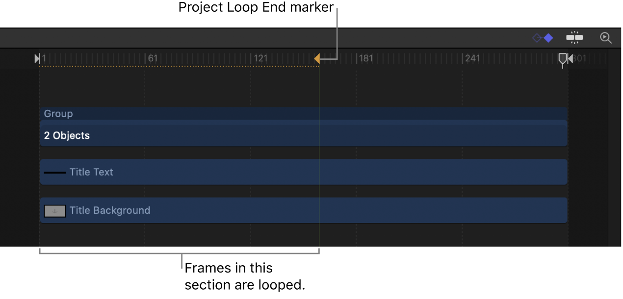 Project Loop End marker in Timeline