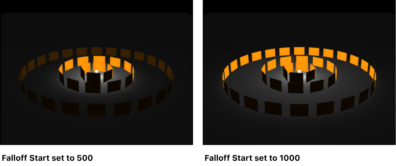 Canvas showing effect of Falloff Start parameter at higher values