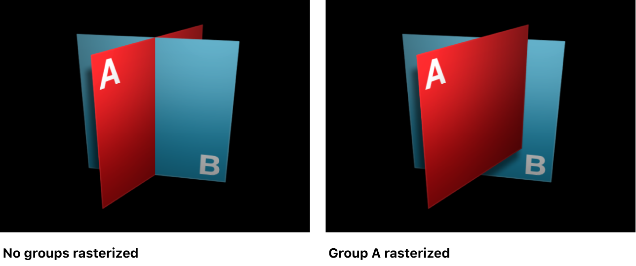 Canvas showing 3D groups before and after rasterization