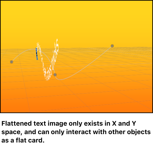 Canvas showing flattened text object in 3D space