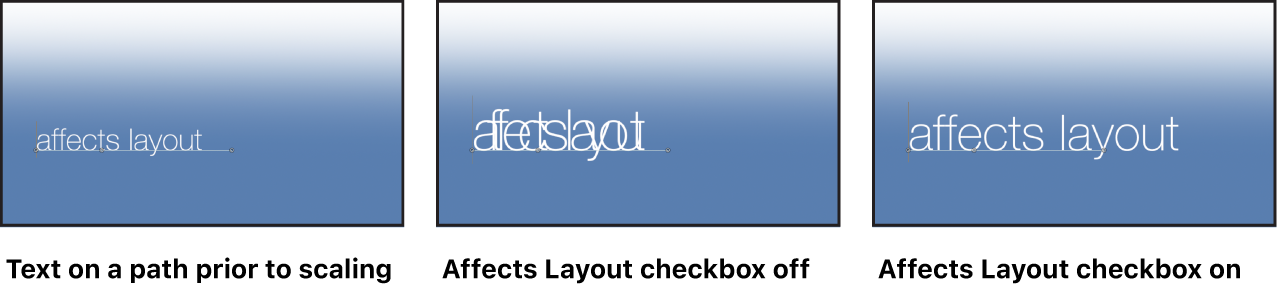 Canvas showing text with text prior to scaling, then scaled with the Affects Layout checkbox selected and deselected