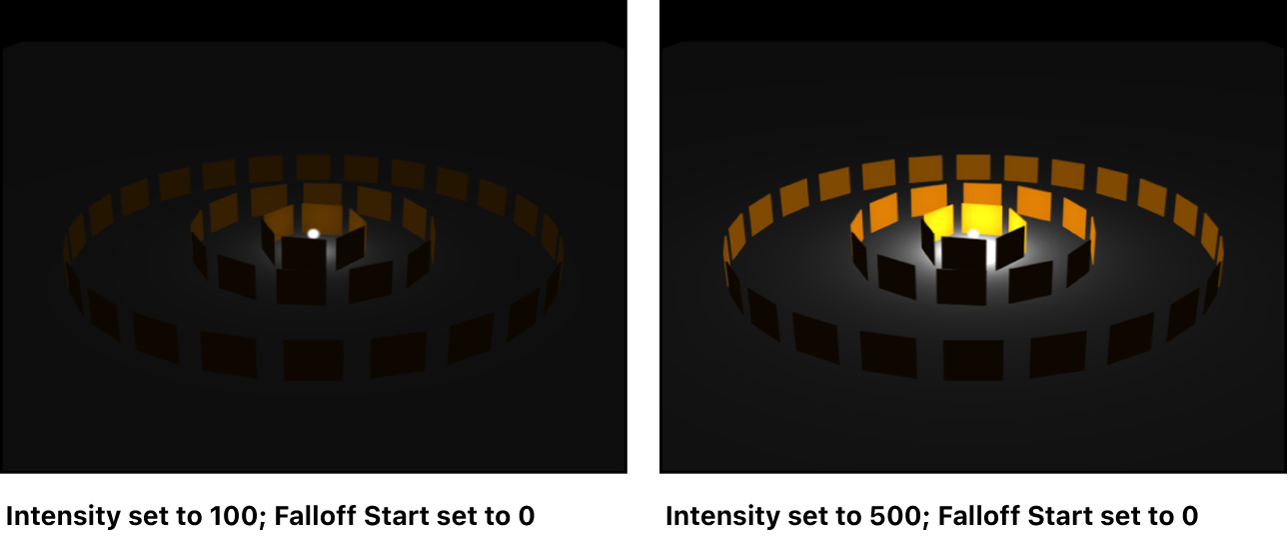 Canvas showing effect of Intensity parameter