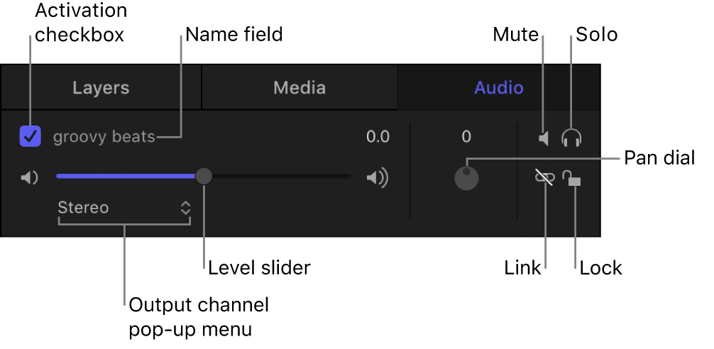 Controls in the Audio list