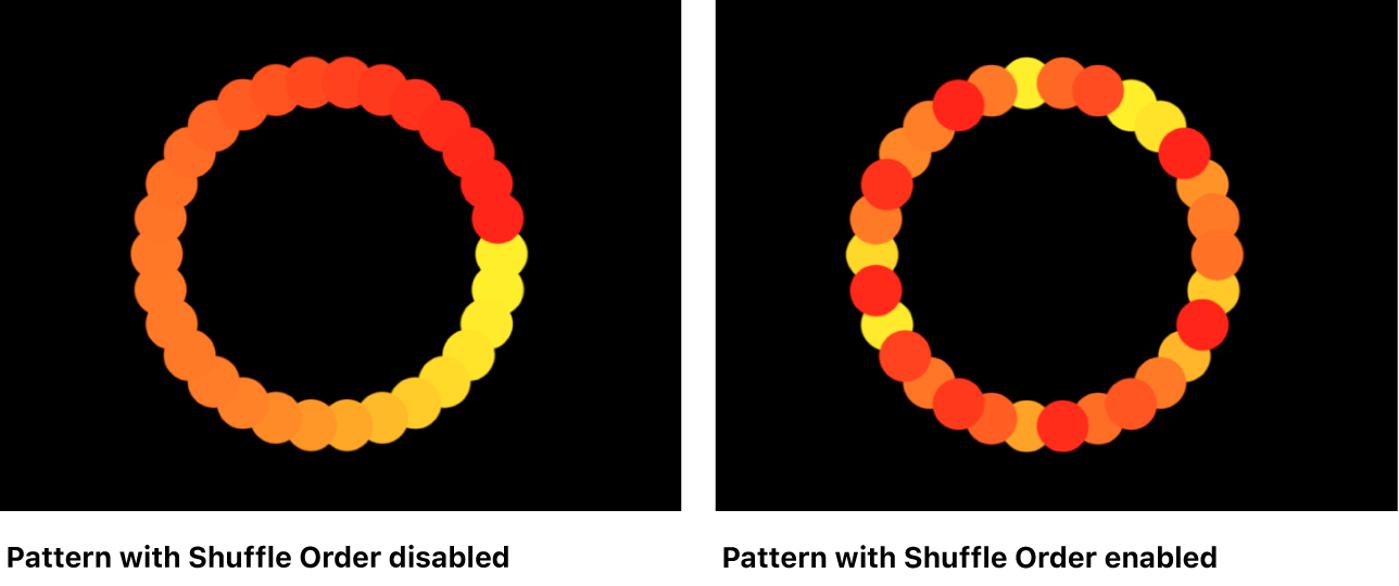 Canvas comparing replicators with Shuffle Order disabled and enabled