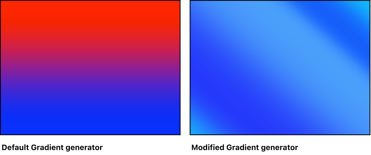 Canvas showing Gradient generator with a variety of settings