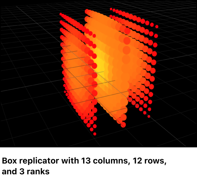 Canvas showing replicators in 3D space