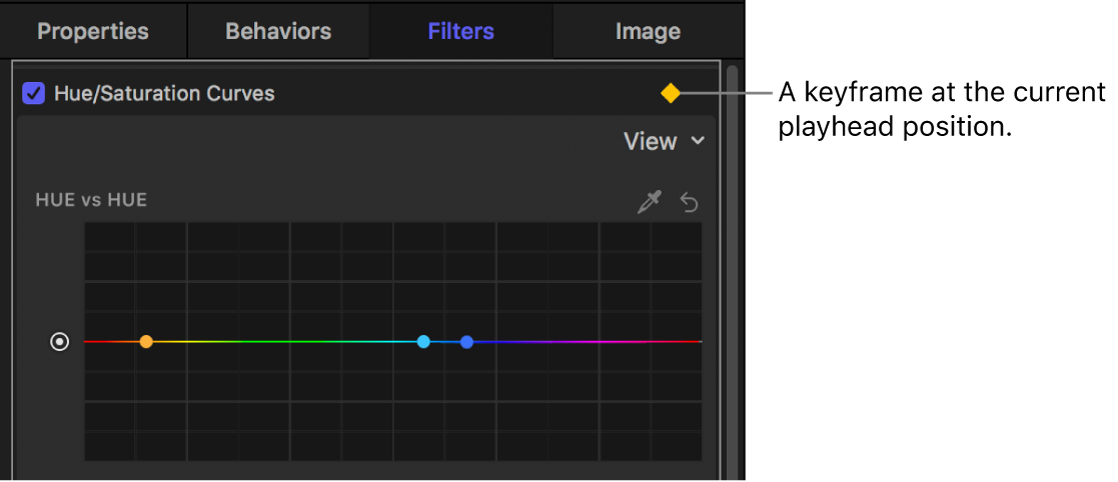 Filters Inspector showing a keyframe in the Hue/Saturation Curves filter