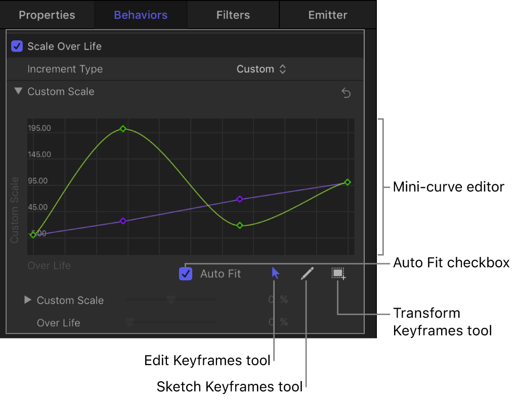 Minieditor de curva expandido en el inspector