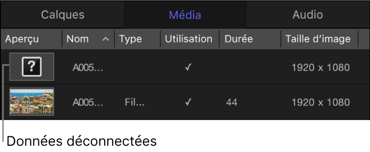 Liste Média affichant des données multimédias déconnectées