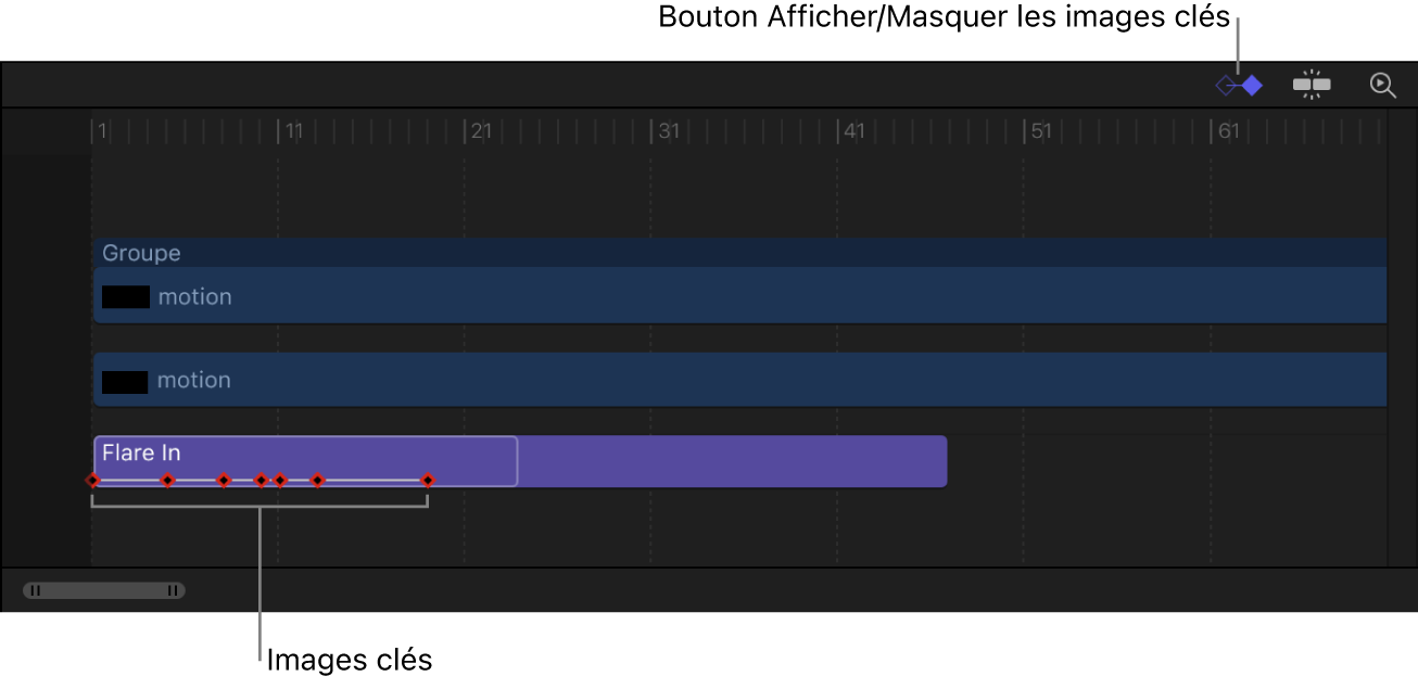 Timeline affichant le bouton « Afficher/Masquer les images clés », dont les images clés sont visibles dans un comportement Séquence de texte