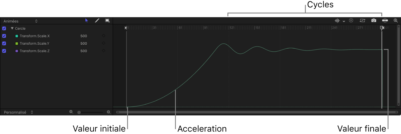 Éditeur d’images clés montrant l’effet du comportement Overshoot sur l’animation d’un objet.