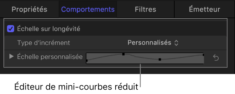 Éditeur de mini-courbes réduit dans l’inspecteur