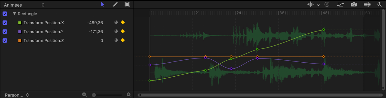 Forme d’onde audio dans l’éditeur d’images clés