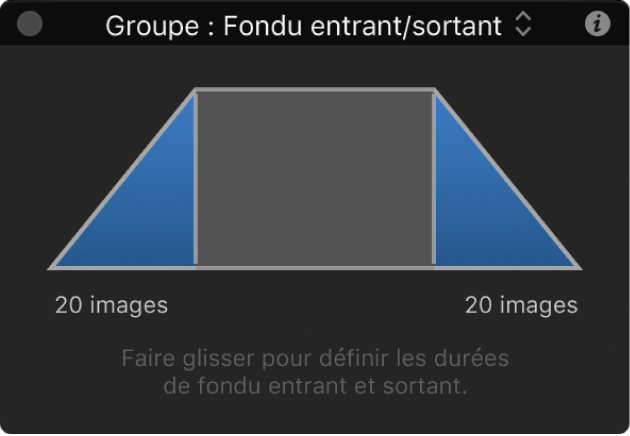 Palette affichant les commandes de comportement Fondu entrant/sortant