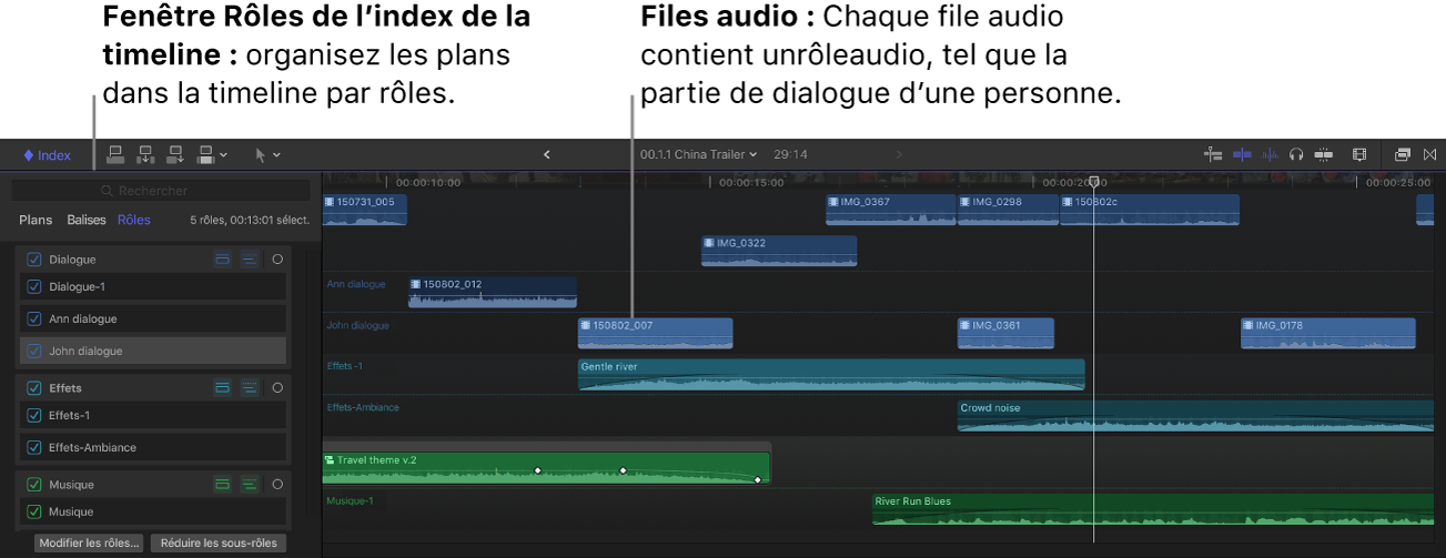 Timeline avec des voies audio et un rôle sélectionné dans l’index de la timeline