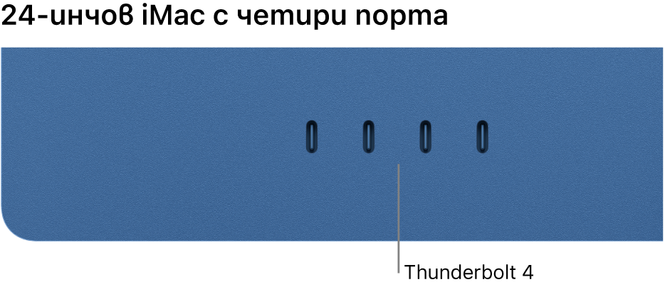 iMac с показани четири порта Thunderbolt 4.