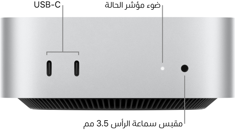 الجزء الأمامي من Mac mini ويظهر به منفذي USB-C وضوء مؤشر الحالة ومقبس سماعة رأس 3.5 مم.