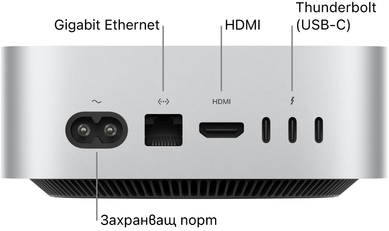 На задната страна на Mac mini с M4 Pro са показани порт за захранване, порт Gigabit Ethernet, HDMI порт и три Thunderbolt (USB-C) порта.