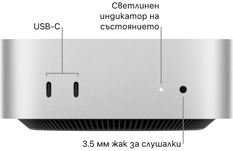 На предната страна на Mac mini са показани два USB-C порта, светлинен индикатор за състоянието и 3.5 mm жак за слушалки.