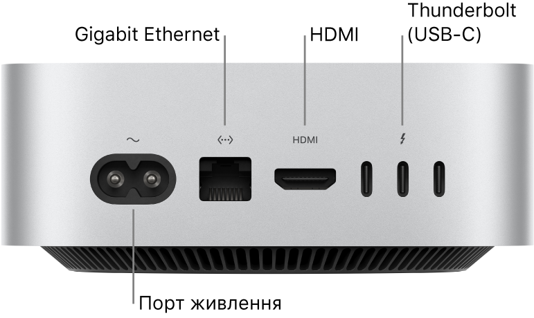 Вигляд Mac mini з M4 Pro ззаду з гніздом живлення, портами Gigabit Ethernet, HDMI і трьома Thunderbolt (USB-C).