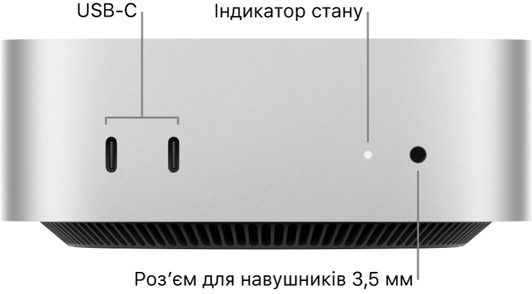 Вигляд Mac mini спереду з двома портами USB-C, індикатором стану і гніздом для навушників 3,5 мм.