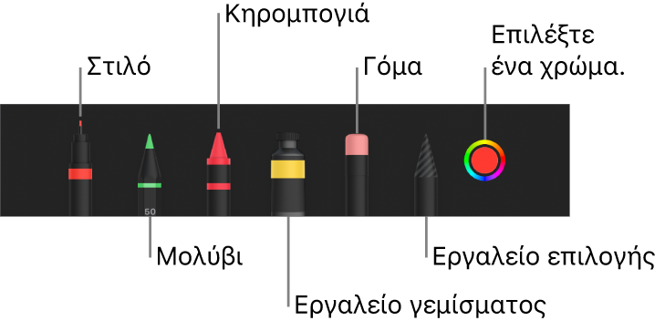 Η γραμμή εργαλείων σχεδίασης με στιλό, μολύβι, κηρομπογιά, εργαλείο γεμίσματος, γόμα, εργαλείο επιλογής και μια παλέτα χρωμάτων όπου εμφανίζεται το τρέχον χρώμα.