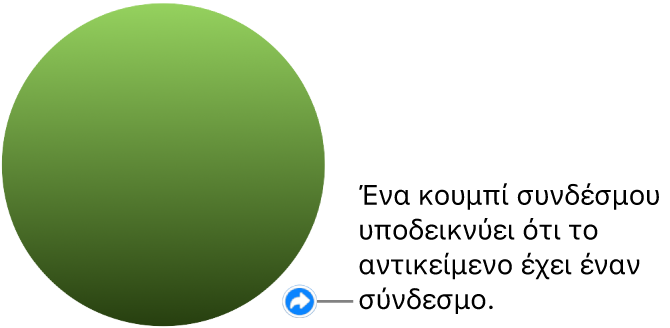 Ένας πράσινος κύκλος με ένα κουμπί συνδέσμου που υποδεικνύει ότι το αντικείμενο έχει σύνδεσμο.