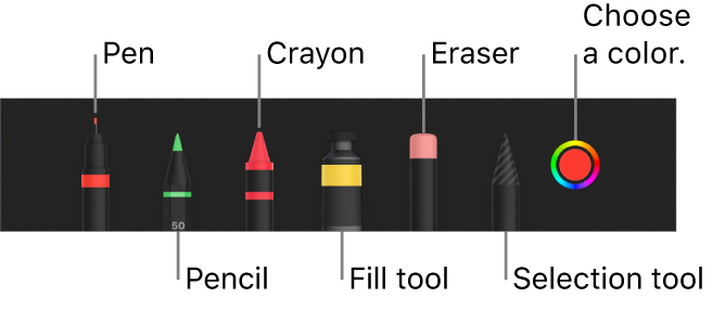 The drawing toolbar with a pen, pencil, crayon, fill tool, eraser, selection tool, and color well showing the current color.