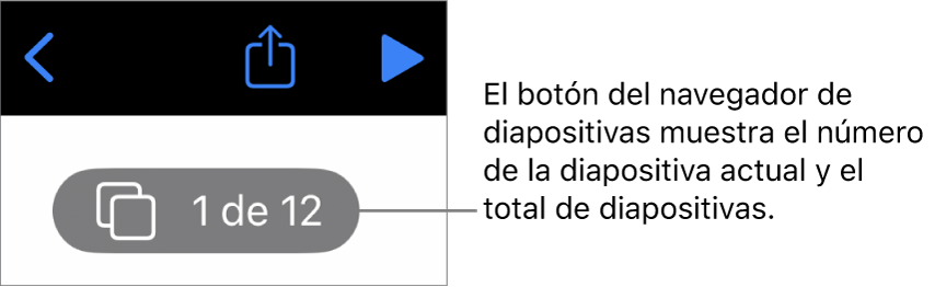 El botón del navegador de diapositivas mostrando el número de diapositiva actual y el número total de diapositivas en la presentación.