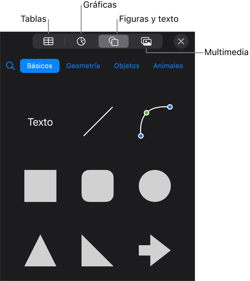 Los controles para agregar un objeto, con botones en la parte superior para seleccionar tablas, gráficas, figuras (líneas y cuadros de texto incluidos) y contenidos.