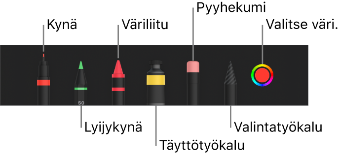 Piirrostyökalupalkki mukaan lukien kynä, lyijykynä, väriliitu, täyttötyökalu, pyyhekumi, valintatyökalu ja värivalitsin, jossa näkyy nykyinen väri.