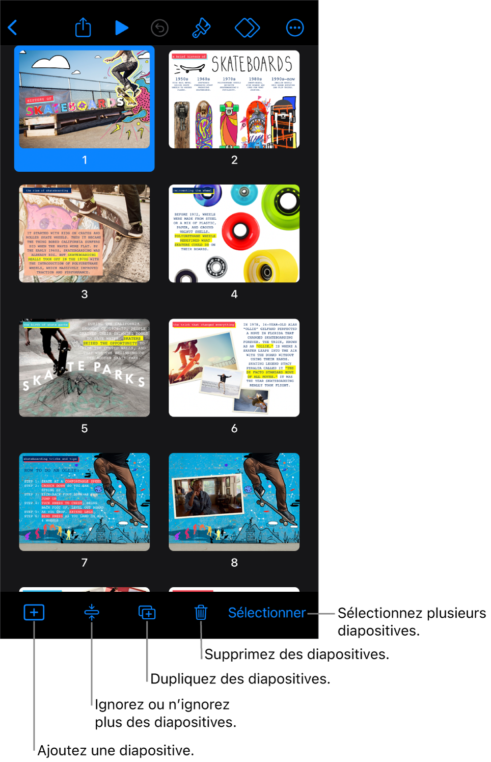 Présentation du mini panorama avec des boutons en bas de l’écran pour ajouter, ignorer, dupliquer et supprimer des diapositives, et pour sélectionner plusieurs diapositives.