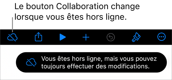 Les boutons en haut de l’écran, avec le bouton Collaboration remplacé par un nuage barré d’une ligne diagonale. Une alerte à l’écran indique « Vous êtes hors ligne, mais vous pouvez toujours effectuer des modifications ».