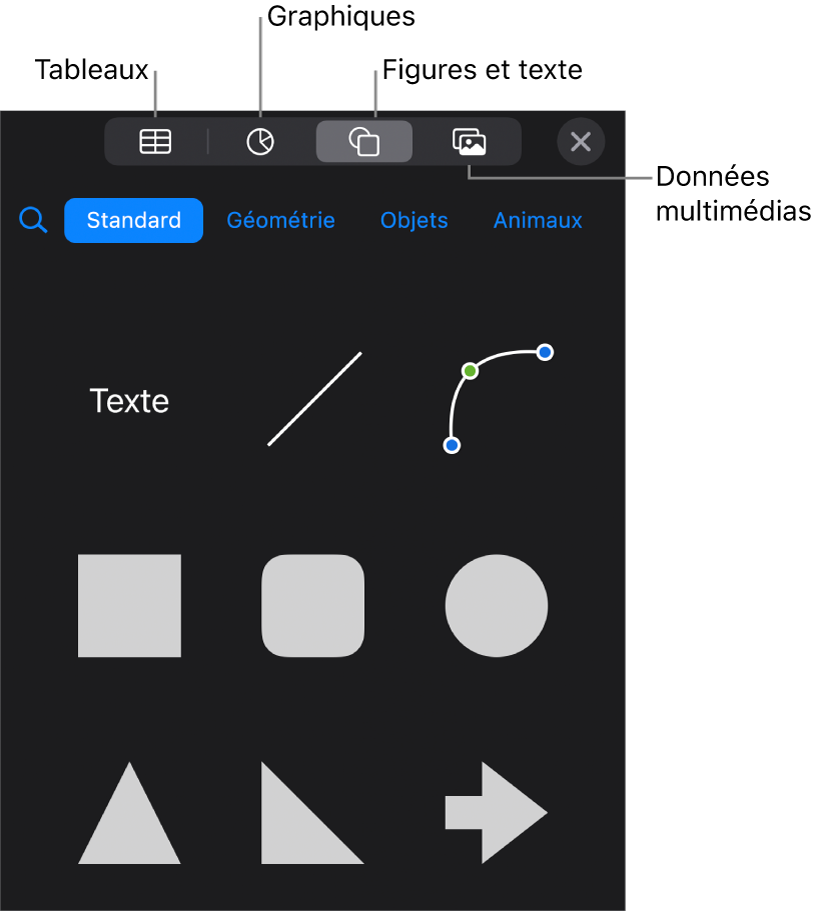 Commandes pour l’ajout d’un objet, avec des boutons en haut permettant de sélectionner des tableaux, des graphiques, des figures (notamment des lignes et zones de texte) et du contenu multimédia.