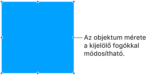 Egy objektum és a szegélyén lévő kék pontok, amelyekkel az objektum mérete módosítható.