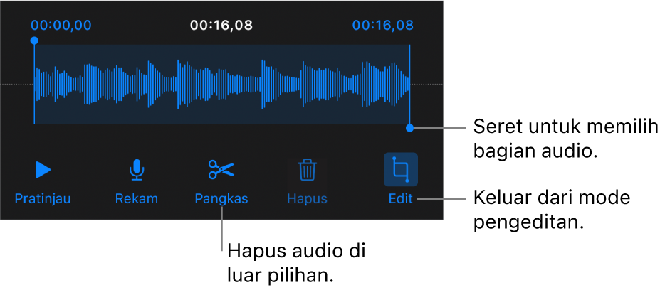 Kontrol untuk mengedit audio yang direkam. Pengendali mengindikasikan bagian rekaman yang dipilih, dan tombol Pratinjau, Rekam, Pangkas, Hapus, dan keluar dari Mode Edit berada di bawah.