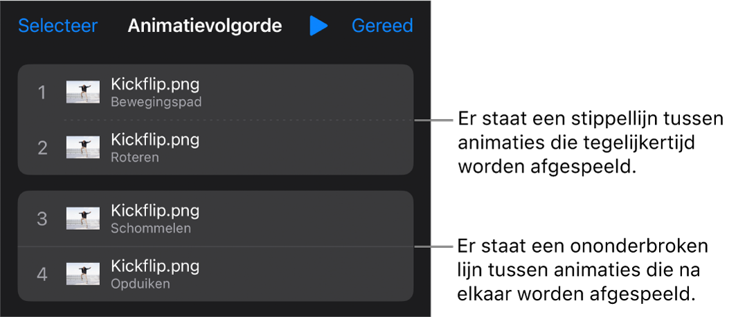 Het menu 'Animatievolgorde' met een stippellijn tussen animaties die tegelijkertijd worden afgespeeld en een ononderbroken lijn tussen animaties die na elkaar worden afgespeeld.