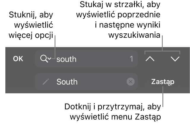 Narzędzia Znajdź i zastąp widoczne nad klawiaturą. Objaśnienia wskazują na przyciski Zastąp, Do góry, W dół, oraz strzałkę pozwalającą stuknąć w przycisk Opcje wyszukiwania