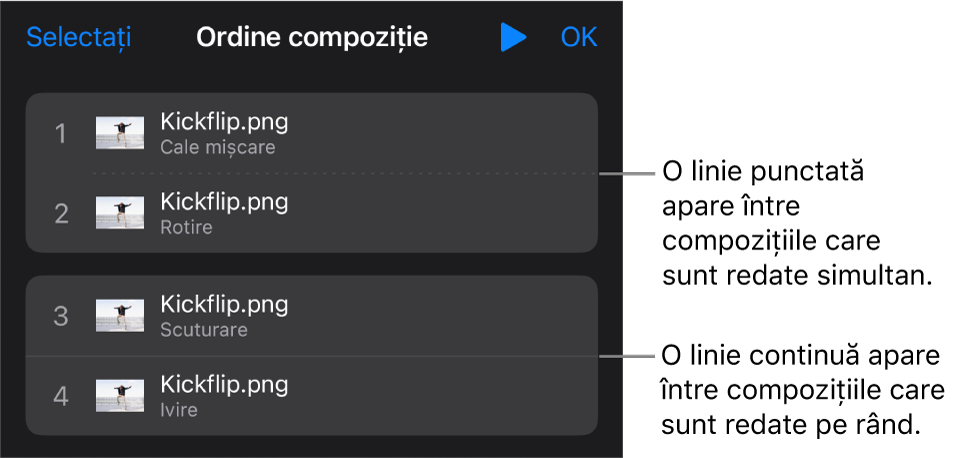 Meniul Ordine compoziție, cu o linie punctată apărând între compozițiile care sunt redate simultan și o linie continuă între compozițiile care sunt redate pe rând.