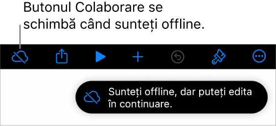 Butoanele din partea de sus a ecranului, cu butonul Colaborare transformat într-un nor traversat de o linie diagonală. Pe ecran apare o alertă „Sunteți offline, dar puteți edita în continuare”.