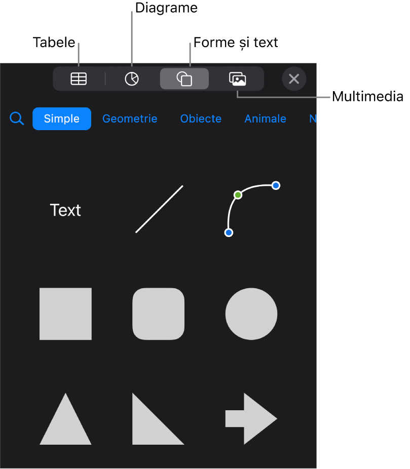 Comenzile pentru adăugarea unui obiect, cu butoane în partea de sus pentru alegerea tabelelor, a diagramelor, a formelor (inclusiv linii și casete de text) și a conținutului multimedia.