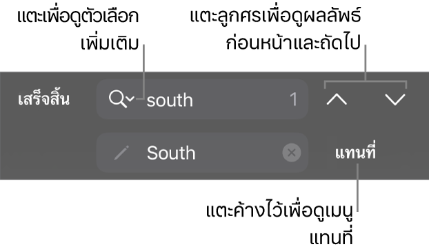 ตัวควบคุมค้นหาและแทนที่ด้านบนแป้นพิมพ์พร้อมปุ่มแทนที่ ขึ้น และลง และลูกศรเพื่อแตะสำหรับตัวเลือกการค้นหา
