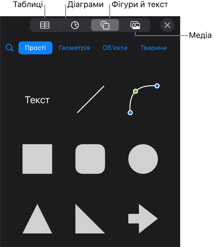Інструменти для додавання обʼєкта з кнопками для вибору таблиць, діаграм і фігур (як-от лінії та текстові поля), а також медіаелементів.