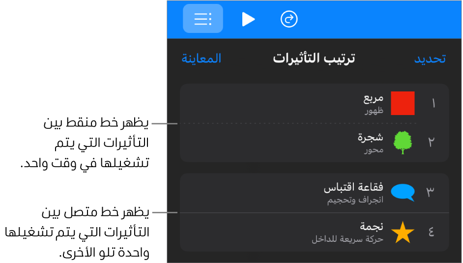 قائمة ترتيب التأثيرات، مع ظهور خط منقط بين التأثيرات التي يتم تشغيلها في وقت واحد وخط متصل بين التأثيرات التي يتم تشغيلها واحدة تلو الأخرى.