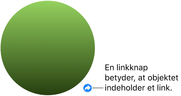 En grøn cirkel med en linkknap, der indikerer, at objektet har et link.