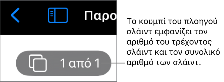 Το κουμπί του πλοηγού σλάιντ που εμφανίζει τον τρέχοντα αριθμό σλάιντ και τον συνολικό αριθμό των σλάιντ στην παρουσίαση.