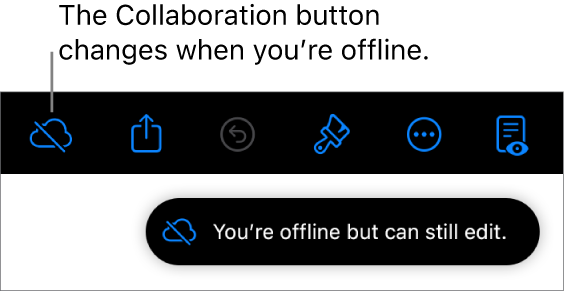 The buttons at the top of the screen, with the Collaboration button changed to a cloud with a diagonal line through it. An alert on the screen says “You’re offline but can still edit”.