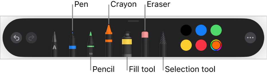 The drawing toolbar with a pen, pencil, crayon, fill tool, eraser, selection tool, and color well showing the current color.